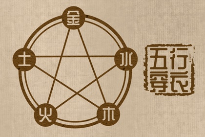 黄历查询 黄历2025年黄道吉日 2025年老黄历